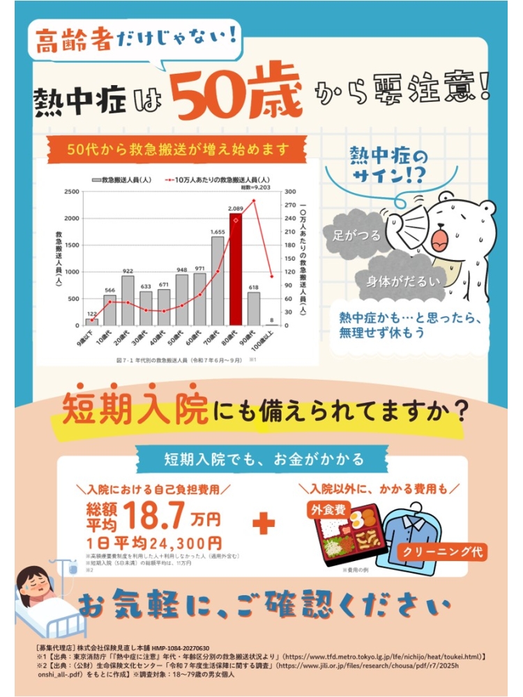 熱中症は50歳から要注意！