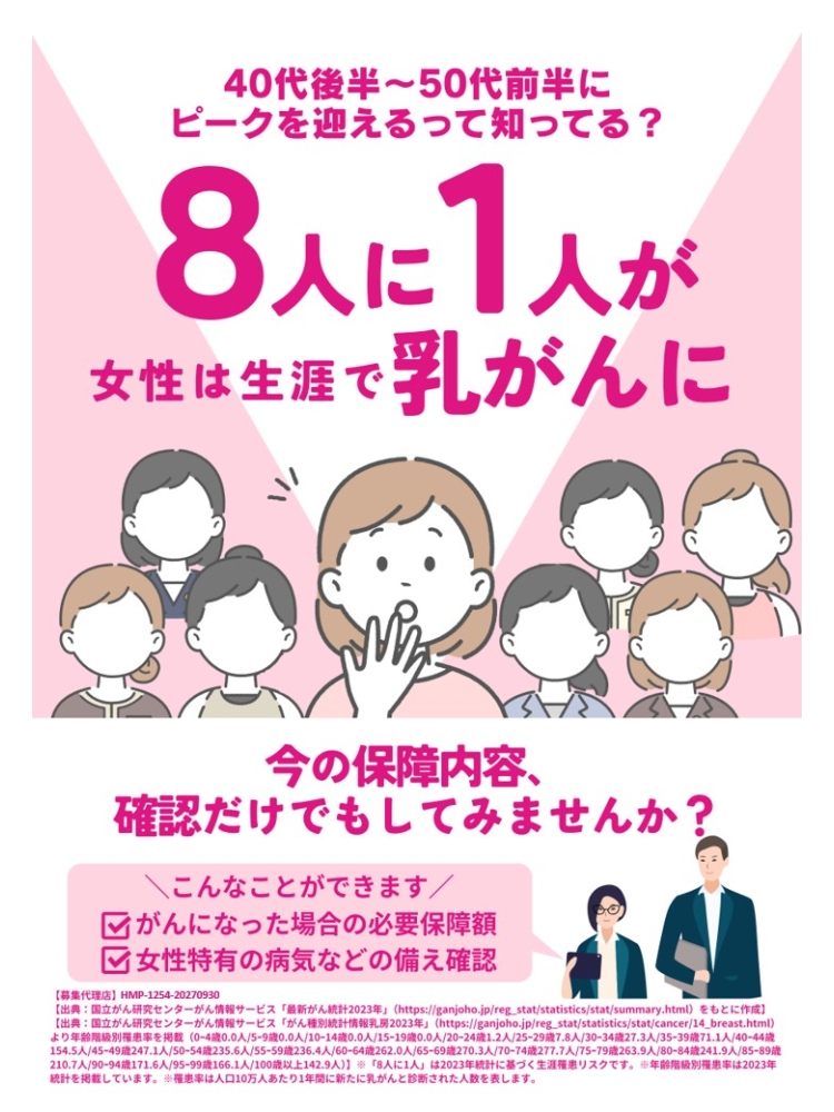 知っていますか？女性にいちばん多い「乳がん」とお金の備え